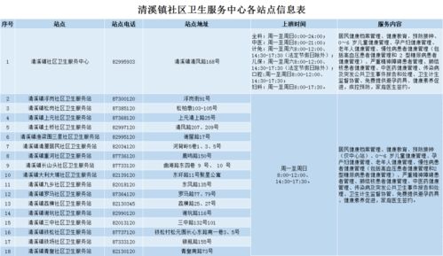 國家基本公共衛(wèi)生服務(wù)項目策劃與公關(guān)服務(wù)