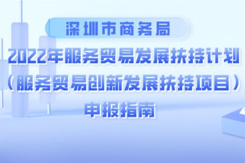 百萬資金獎勵！深圳服務貿易六大領域企業可申報扶持項目，項目策劃與公關服務迎來利好