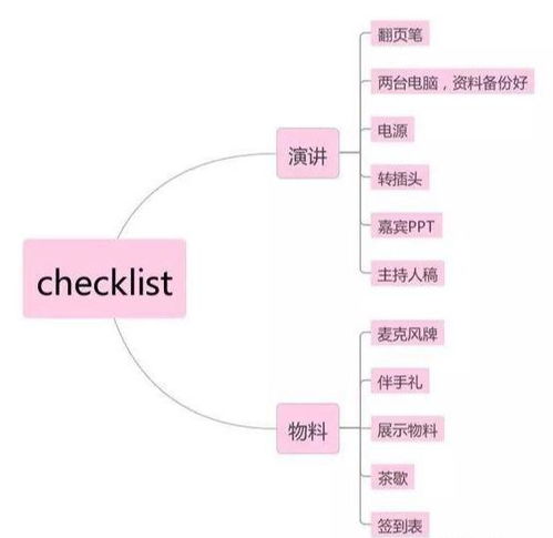 策劃一場成功漂亮的活動 集派公關的專業項目策劃與公關服務之道