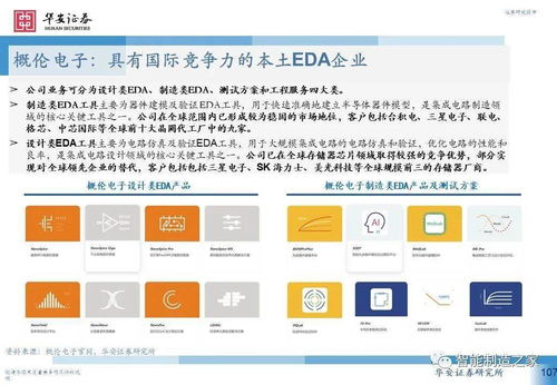 工業軟件深度研究之研發設計篇 西門子 達索 PTC ANSYS Autodesk... 附下載