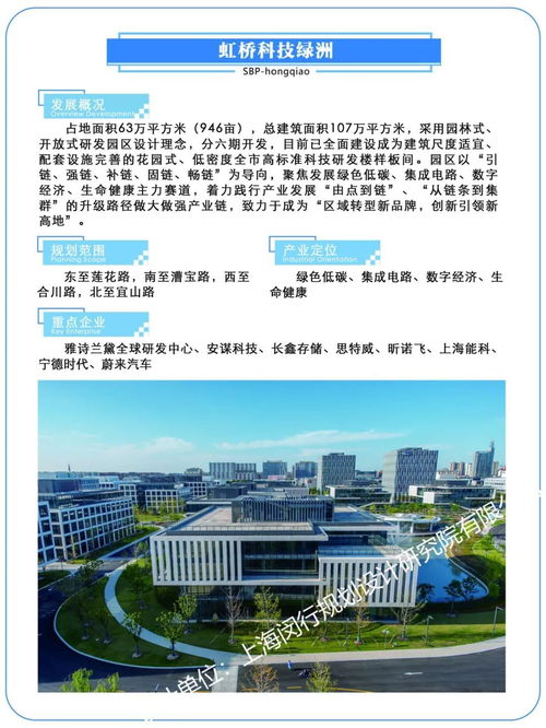 權(quán)威發(fā)布 閔行區(qū)新一輪產(chǎn)業(yè)布局地圖出爐,這些區(qū)域值得關(guān)注