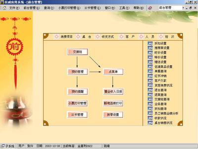 綿陽餐飲軟件 - 成都銘捷信息系統開發 -產品資訊
