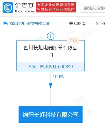 四川長虹成立科技新公司,經營范圍含創業空間服務等