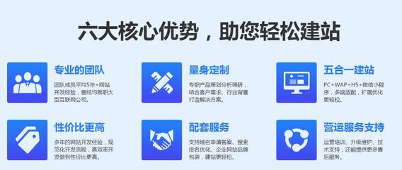 綿陽網站二次開發