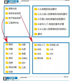 在花瓣掛了的這些天,我出動(dòng)了老濕機(jī)