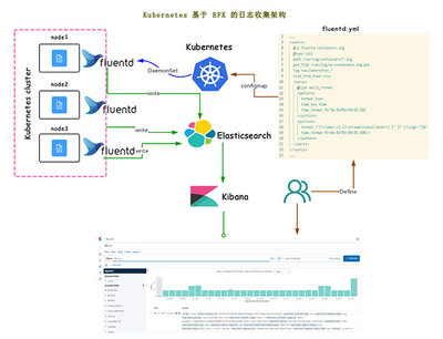 綿陽北大青鳥綿陽融科,綿陽IT職業教育品牌學校,綿陽北大青鳥學校,北大青鳥綿陽校區,專業軟件開發培訓學校,綿陽計算機培訓學校 - 綿陽計算機培訓,綿陽IT培訓,綿陽北大青島