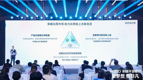 hgdd榮耀開發(fā)者日北京站圓滿落幕，攜手綿陽軟件設(shè)計共贏新生態(tài)